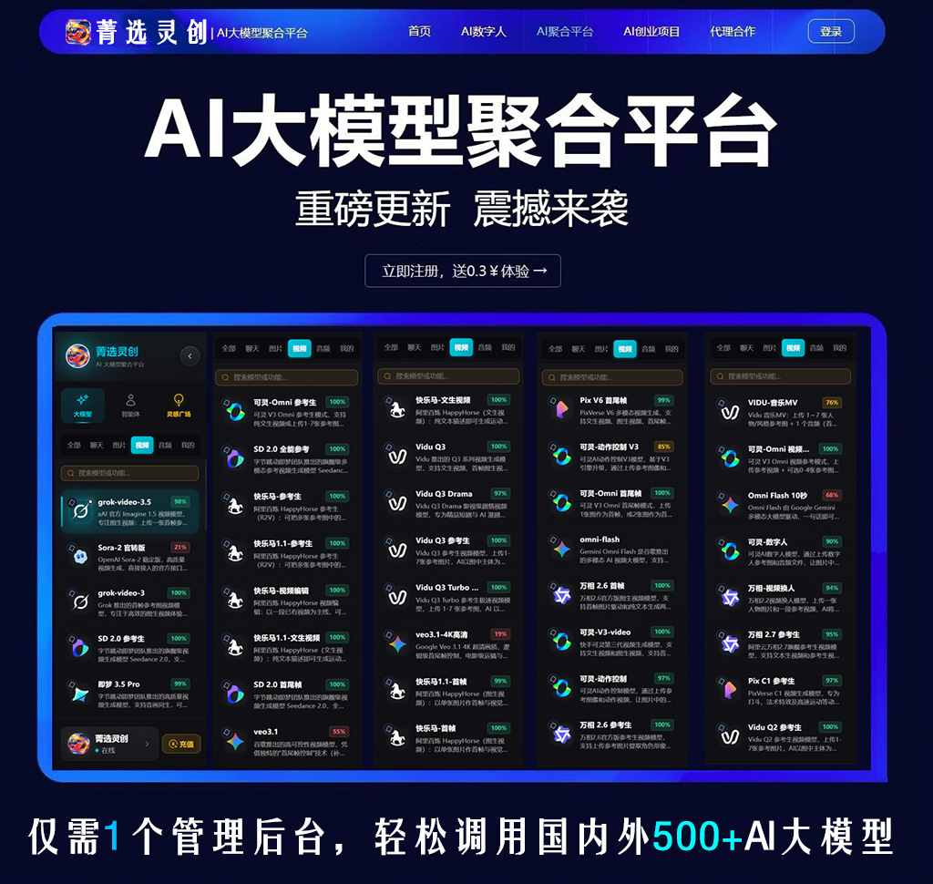 AI带货视频案例
